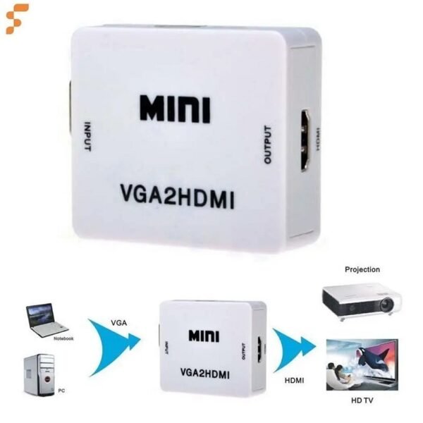 CONVERTIDOR VGA A HDMI